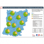 Illustration ODH C6 – Revenus des demandeurs de logements sociaux au 01/01/2016